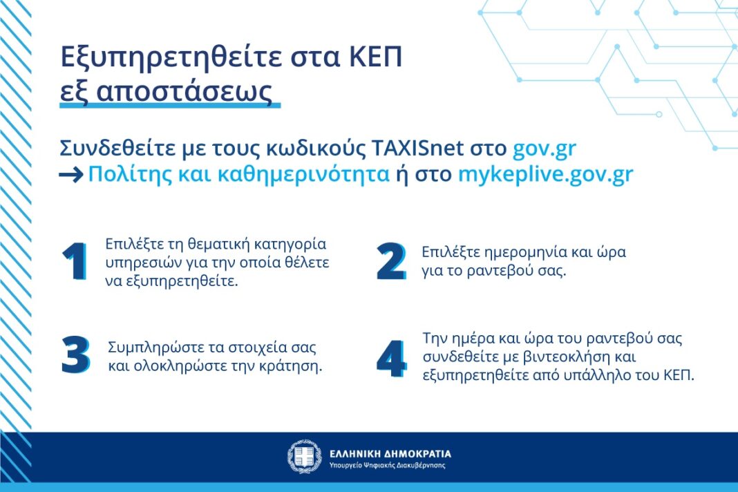 Ένταξη του Δήμου Θάσου στο πρόγραμμα myKEPLive