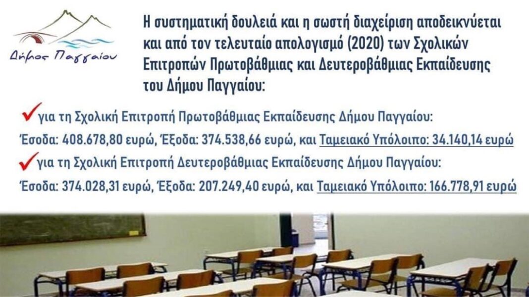 Θετικό πρόσημο για τους απολογισμούς των Σχολικών Επιτροπών Πρωτοβάθμιας και Δευτεροβάθμιας Εκπαίδευσης του Δήμου Παγγαίου
