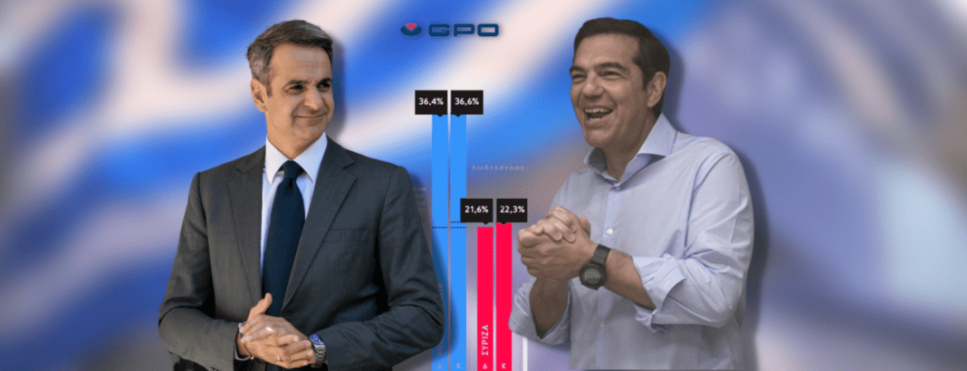 Δημοσκόπηση GPO για τα Παραπολιτικά: Σαρώνει η ΝΔ σε Κυκλάδες και Δωδεκάνησα – Πάνω από 14 μονάδες η διαφορά από τον ΣΥΡΙΖΑ