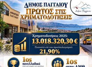 Δήμος Παγγαίου : Στην κορυφή της λίστας με τη μεγαλύτερη επιτυχία στην άντληση έκτακτων κονδυλίων